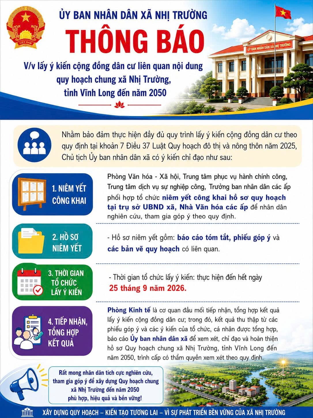 Thông báo Về việc lấy ý kiến cộng đồng dân cư liên quan nội dung quy hoạch chung xã Nhị Trường, Tỉnh Vĩnh Long đến năm 2050